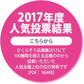 2017投票結果